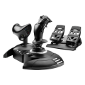 Controllers