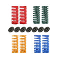 Spring and Space Kit  + £18.95 