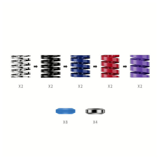 MOZA Performance Kit for CRP2